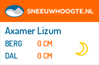 Sneeuwhoogte Axamer Lizum